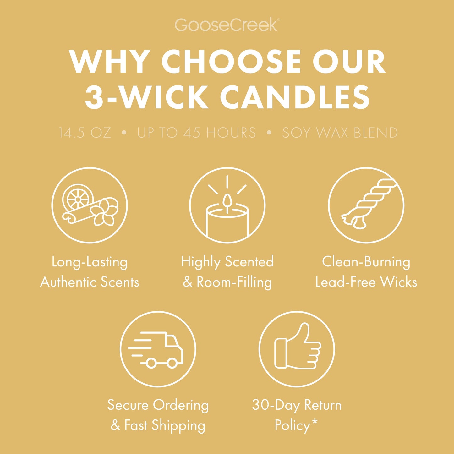 Sunlit Shores 3-Wick Candle